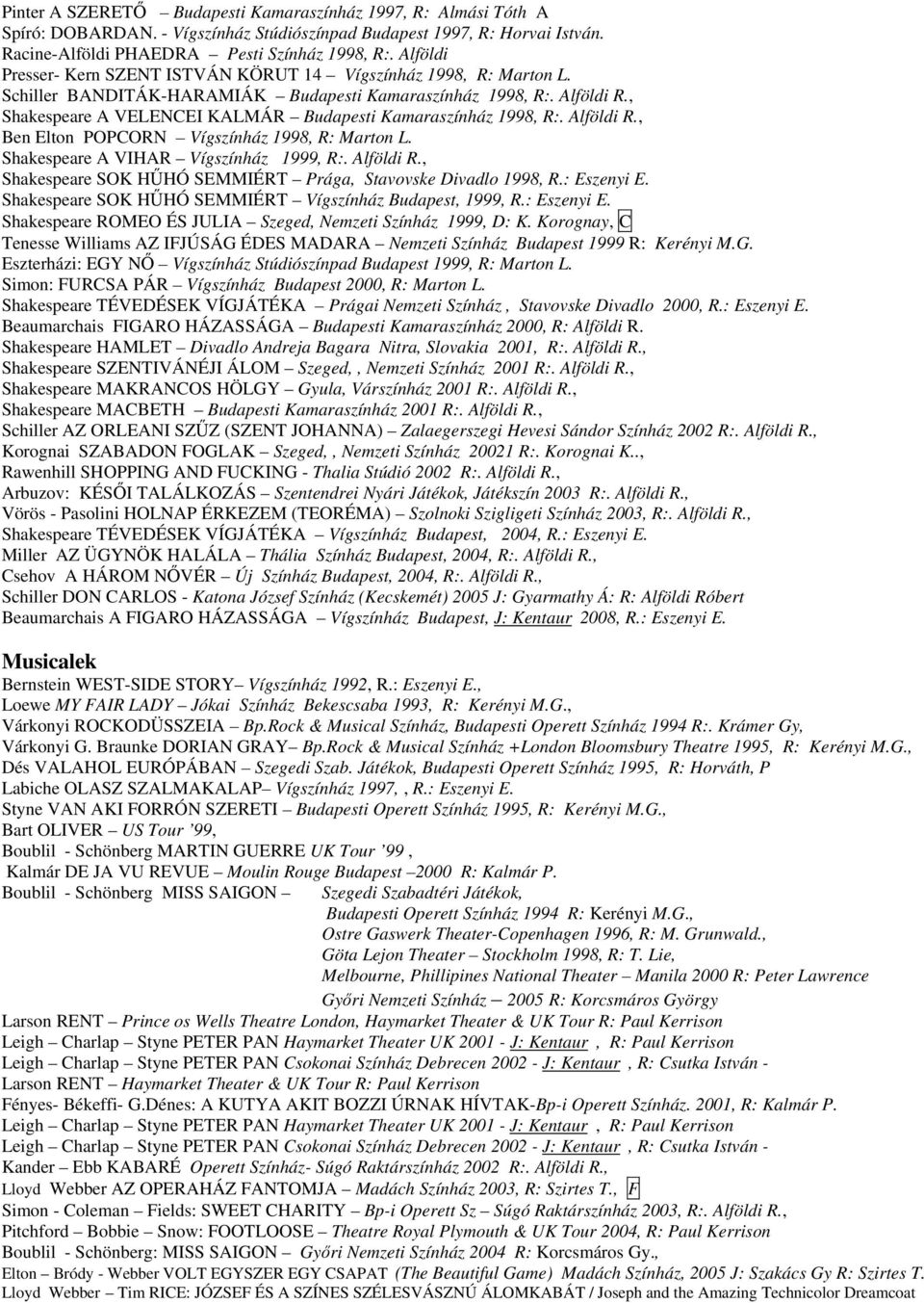 , Shakespeare A VELENCEI KALMÁR Budapesti Kamaraszínház 1998, R:. Alföldi R., Ben Elton POPCORN Vígszínház 1998, R: Marton L. Shakespeare A VIHAR Vígszínház 1999, R:. Alföldi R., Shakespeare SOK HŐHÓ SEMMIÉRT Prága, Stavovske Divadlo 1998, R.
