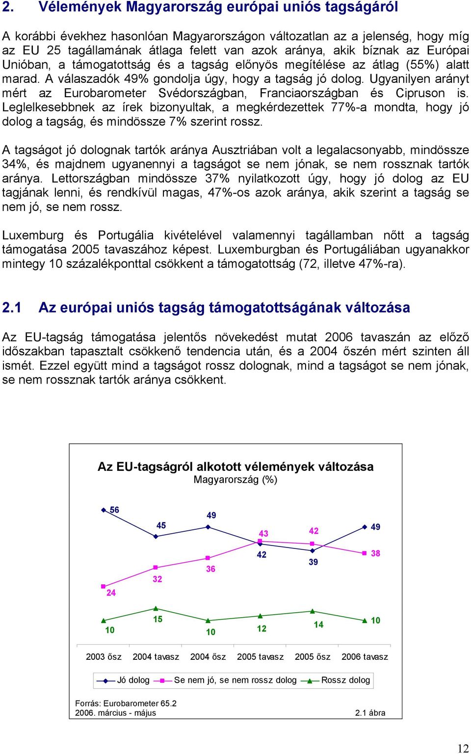 Ugyanilyen arányt mért az Eurobarometer Svédországban, Franciaországban és Cipruson is.