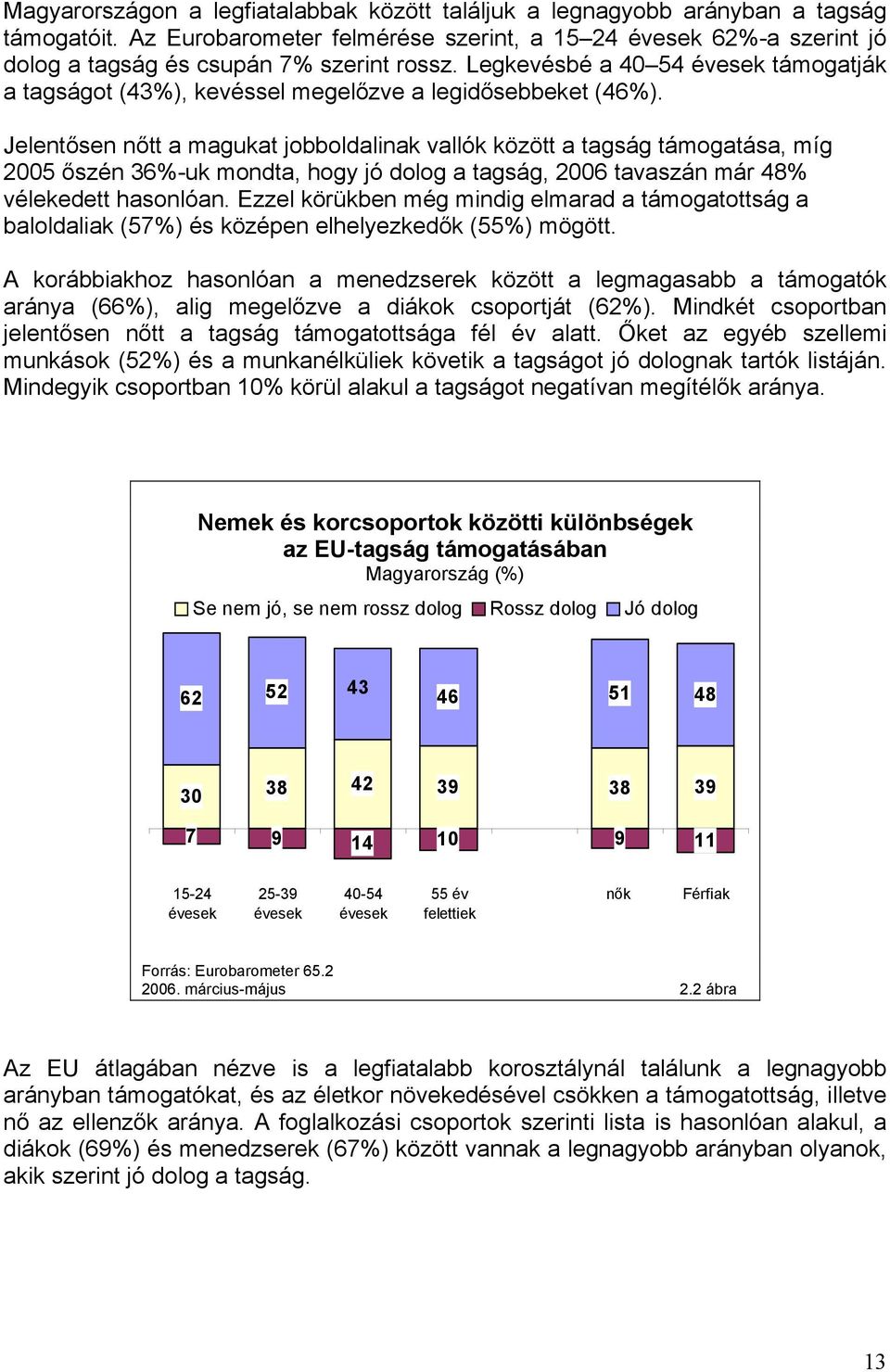 Jelentősen nőtt a magukat jobboldalinak vallók között a tagság támogatása, míg 005 őszén 6%-uk mondta, hogy jó dolog a tagság, 006 tavaszán már 8% vélekedett hasonlóan.