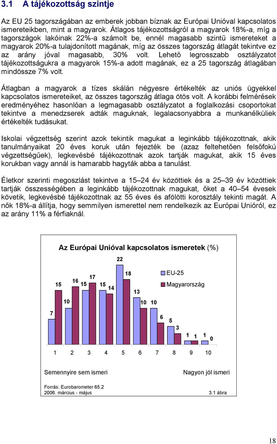 ez az arány jóval magasabb, 0% volt. Lehető legrosszabb osztályzatot tájékozottságukra a magyarok 5%-a adott magának, ez a 5 tagország átlagában mindössze 7% volt.