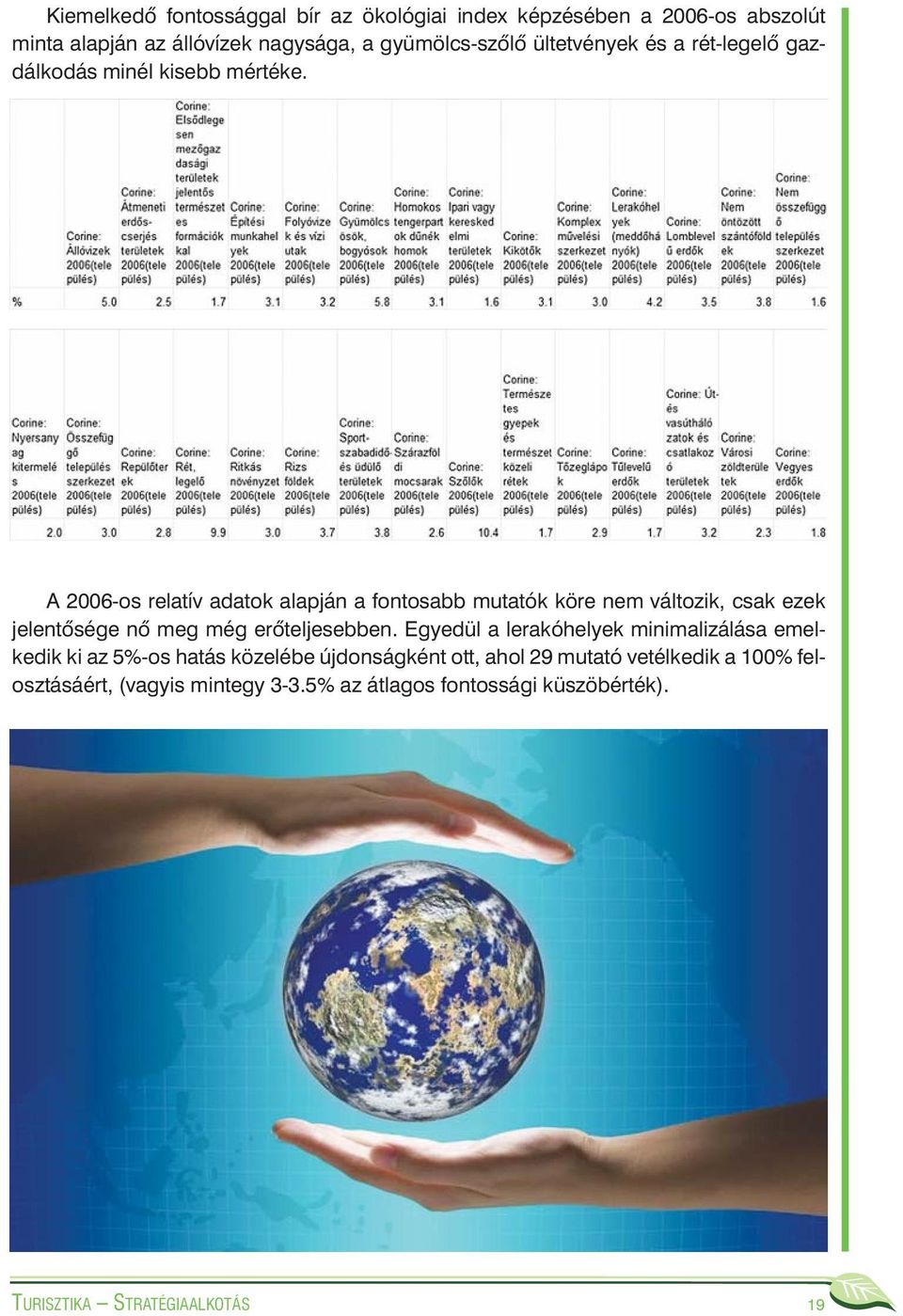 A 2006-os relatív adatok alapján a fontosabb mutatók köre nem változik, csak ezek jelentõsége nõ meg még erõteljesebben.