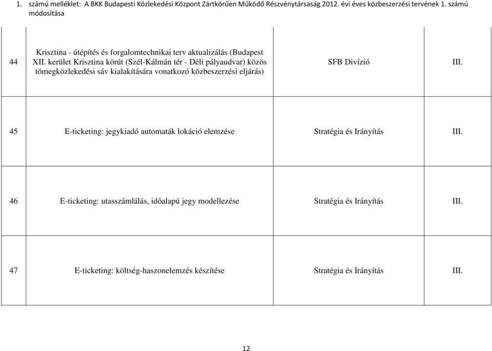 közbeszerzési eljárás) 45 E-ticketing: jegykiadó automaták lokáció elemzése Stratégia és Irányítás 46