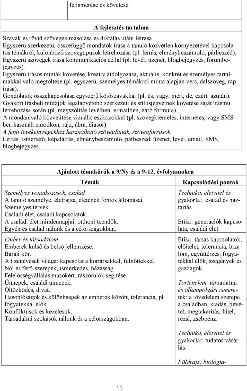 Egyszerű szövegek írása kommunikációs céllal (pl. levél, üzenet, blogbejegyzés, fórumbejegyzés).