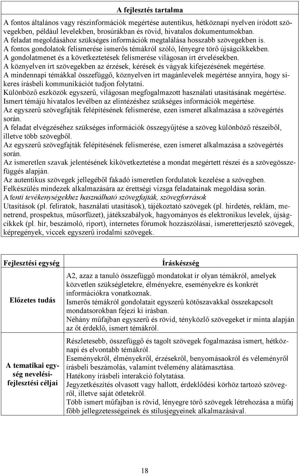 A gondolatmenet és a következtetések felismerése világosan írt érvelésekben. A köznyelven írt szövegekben az érzések, kérések és vágyak kifejezésének megértése.