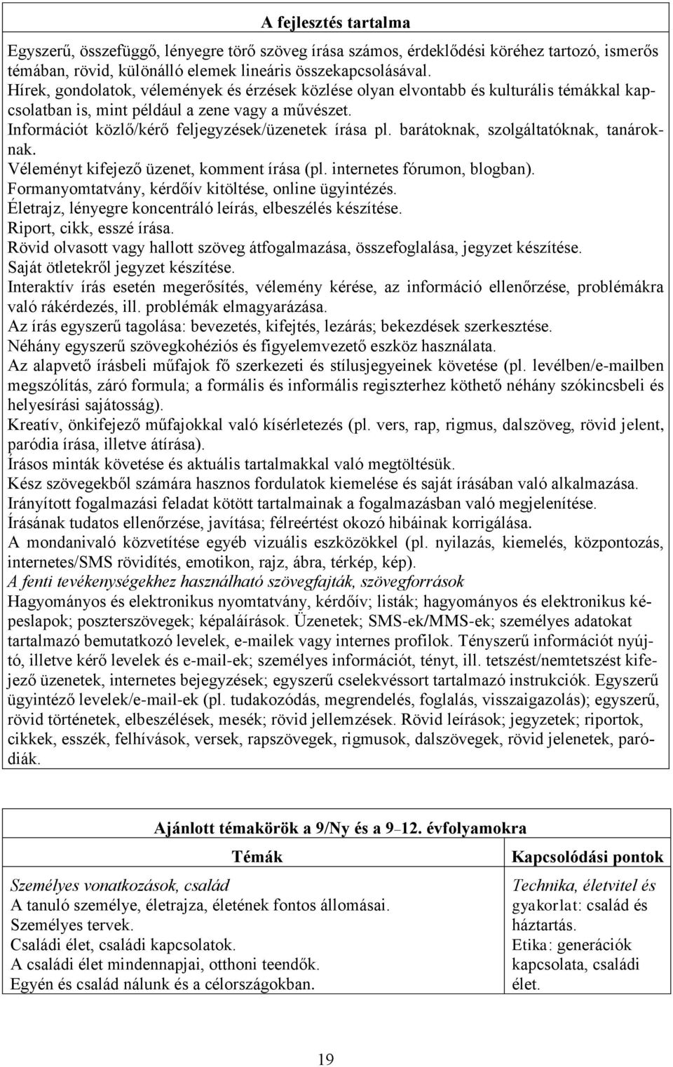 barátoknak, szolgáltatóknak, tanároknak. Véleményt kifejező üzenet, komment írása (pl. internetes fórumon, blogban). Formanyomtatvány, kérdőív kitöltése, online ügyintézés.