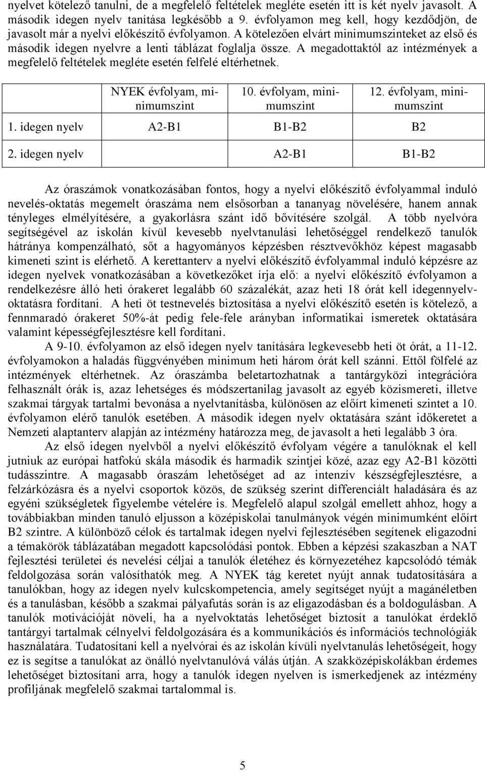 A megadottaktól az intézmények a megfelelő feltételek megléte esetén felfelé eltérhetnek. NYEK évfolyam, minimumszint 10. évfolyam, minimumszint 12. évfolyam, minimumszint 1. idegen nyelv A2-B1 B1-B2 B2 2.