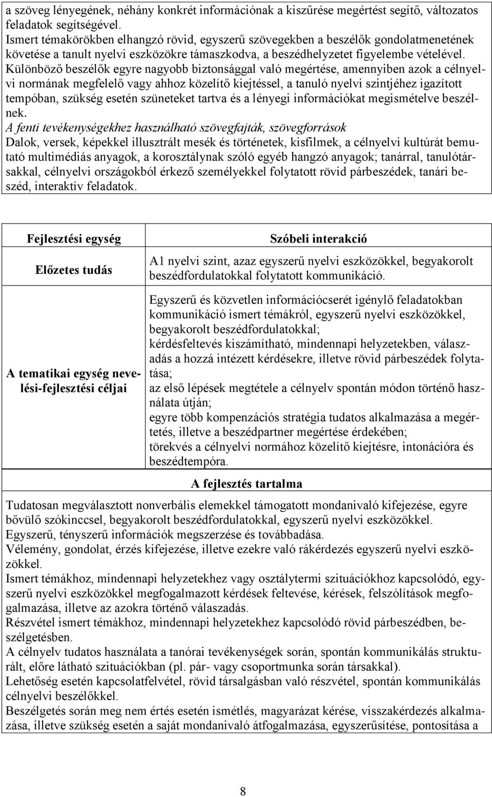 Különböző beszélők egyre nagyobb biztonsággal való megértése, amennyiben azok a célnyelvi normának megfelelő vagy ahhoz közelítő kiejtéssel, a tanuló nyelvi szintjéhez igazított tempóban, szükség