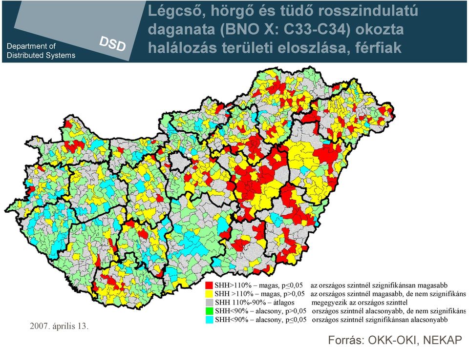 nem szignifikáns g SHH 110%-90% átlagos megegyezik az országos szinttel g SHH<90% alacsony, p>0,05 országos szintnél