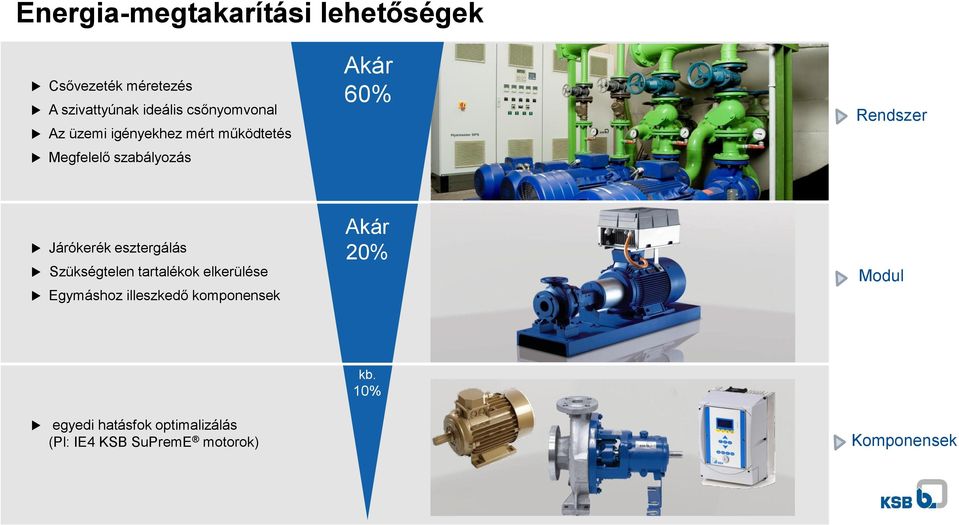 Rendszer Járókerék esztergálás Szükségtelen tartalékok elkerülése Egymáshoz illeszkedő