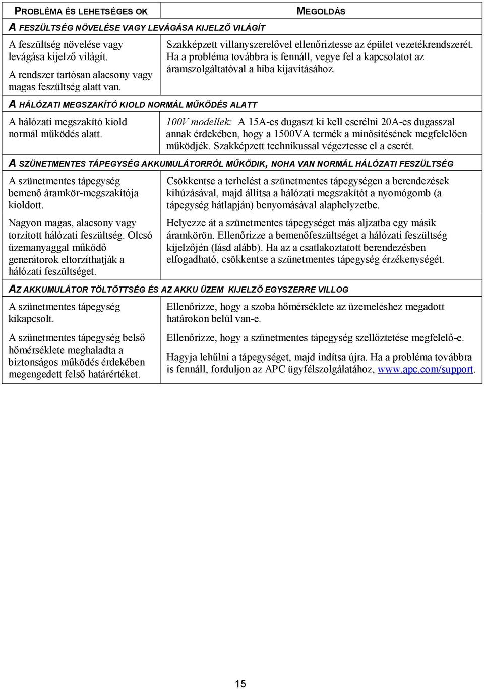 Ha a probléma továbbra is fennáll, vegye fel a kapcsolatot az áramszolgáltatóval a hiba kijavításához.