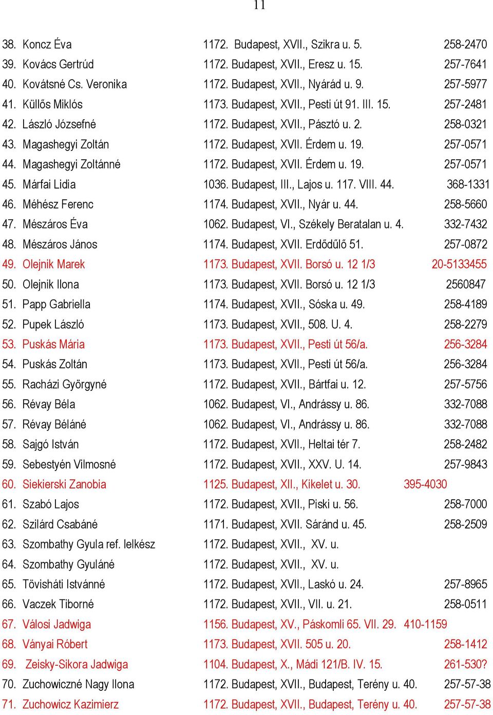 257-0571 44. Magashegyi Zoltánné 1172. Budapest, XVII. Érdem u. 19. 257-0571 45. Márfai Lidia 1036. Budapest, III., Lajos u. 117. VIII. 44. 368-1331 46. Méhész Ferenc 1174. Budapest, XVII., Nyár u.