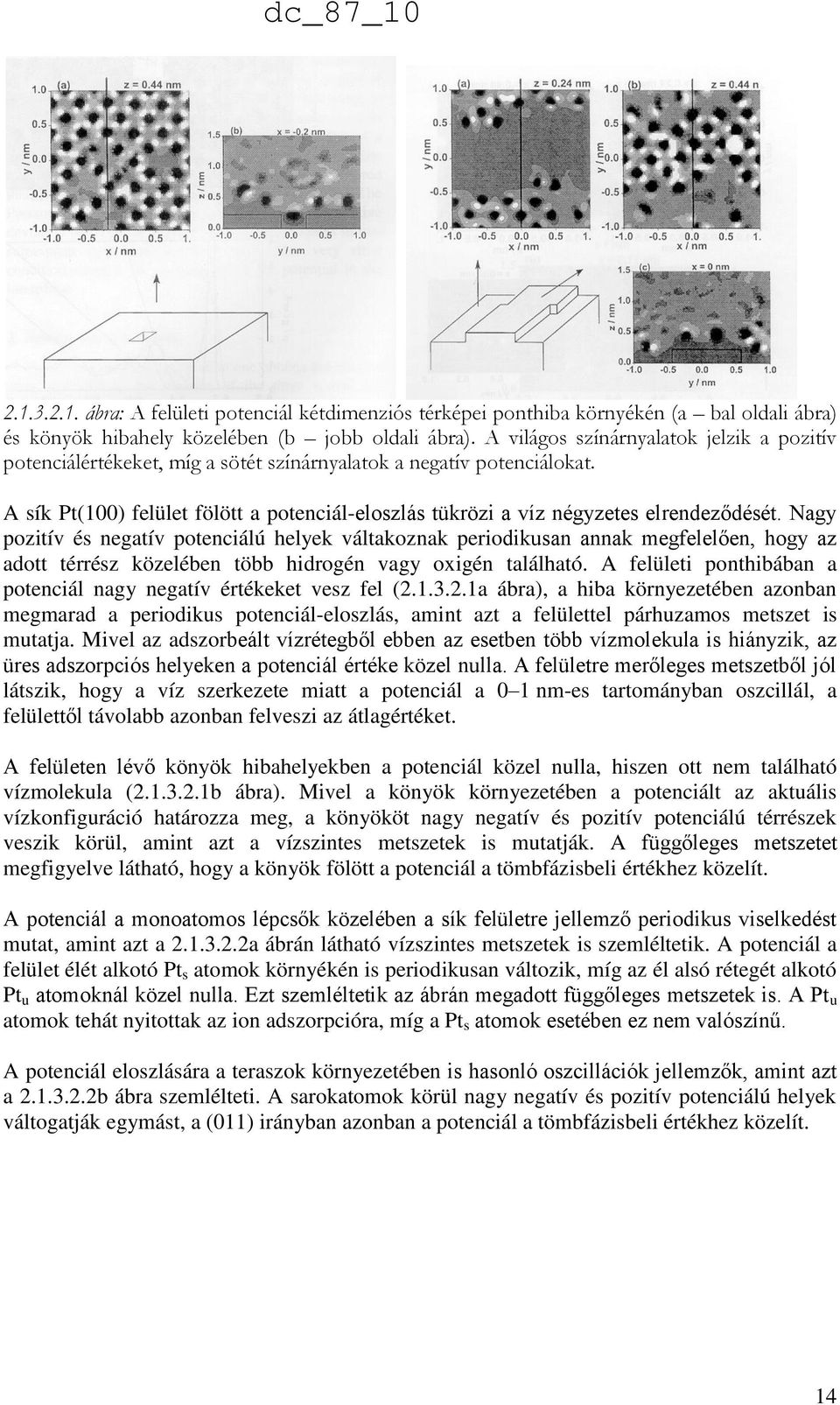 A sík Pt(100) felület fölött a potenciál-eloszlás tükrözi a víz négyzetes elrendeződését.