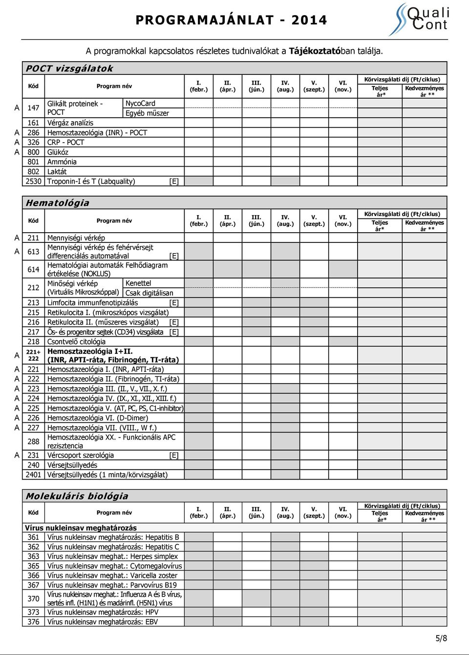 (Labquality) [E] Hematológia A 211 Mennyiségi vérkép Mennyiségi vérkép és fehérvérsejt A 613 differenciálás automatával [E] Hematológiai automaták Felhődiagram 614 értékelése (NOKLUS) Minőségi vérkép