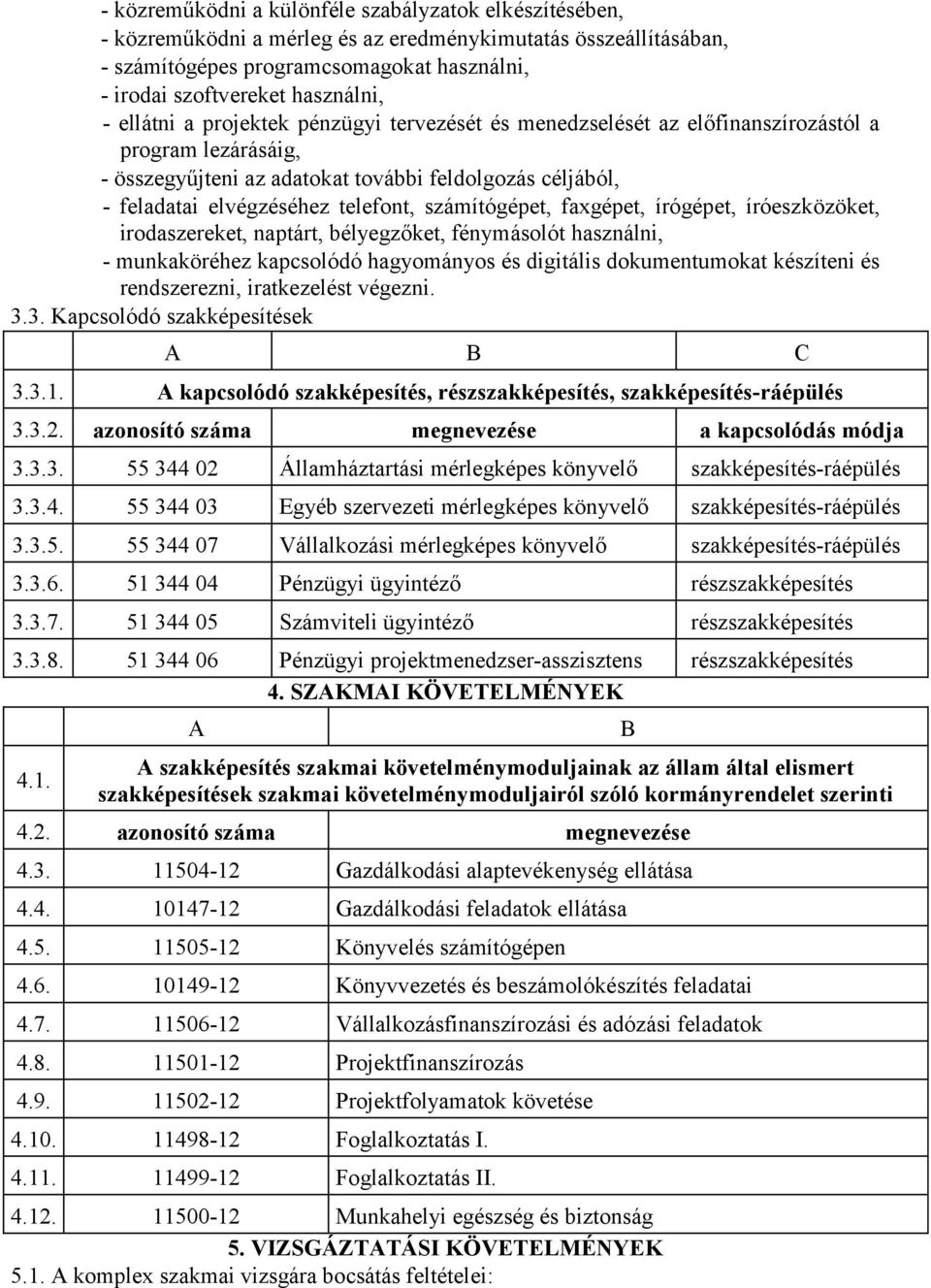 számítógépet, faxgépet, írógépet, íróeszközöket, irodaszereket, naptárt, bélyegzőket, fénymásolót használni, - munkaköréhez kapcsolódó hagyományos és digitális dokumentumokat készíteni és