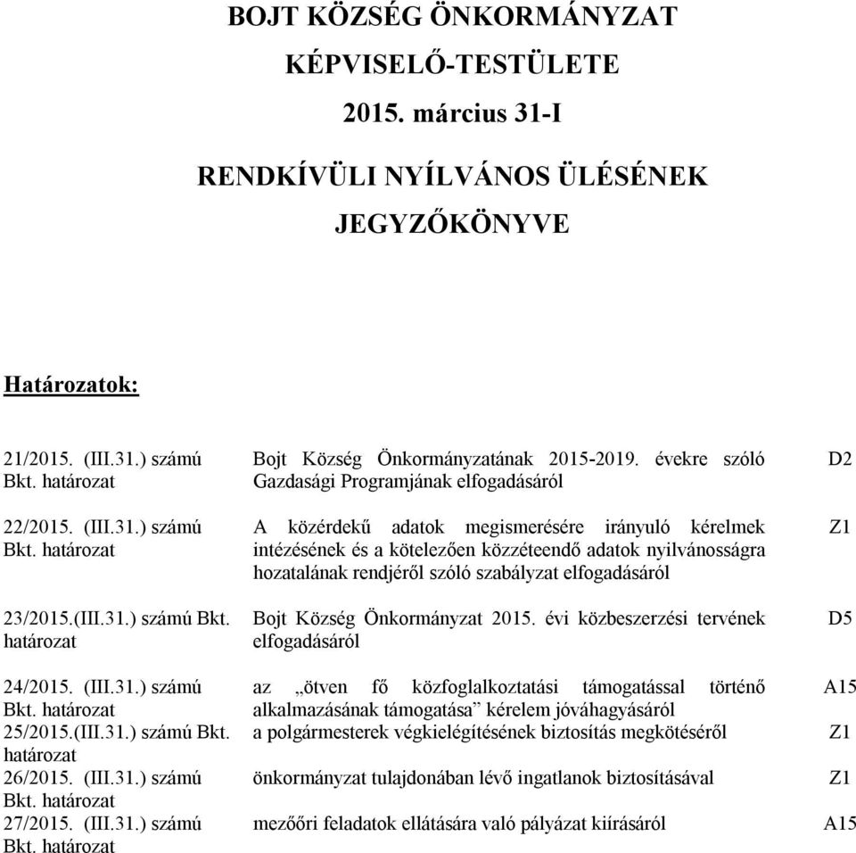 évekre szóló Gazdasági Programjának elfogadásáról A közérdekű adatok megismerésére irányuló kérelmek intézésének és a kötelezően közzéteendő adatok nyilvánosságra hozatalának rendjéről szóló