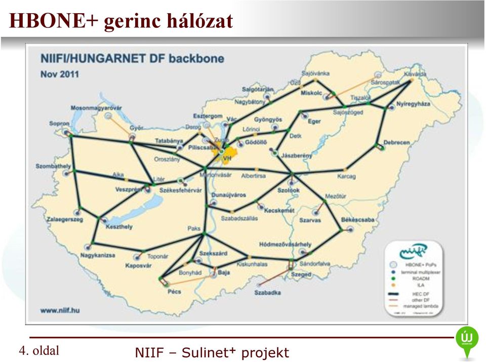 hálózat 4.