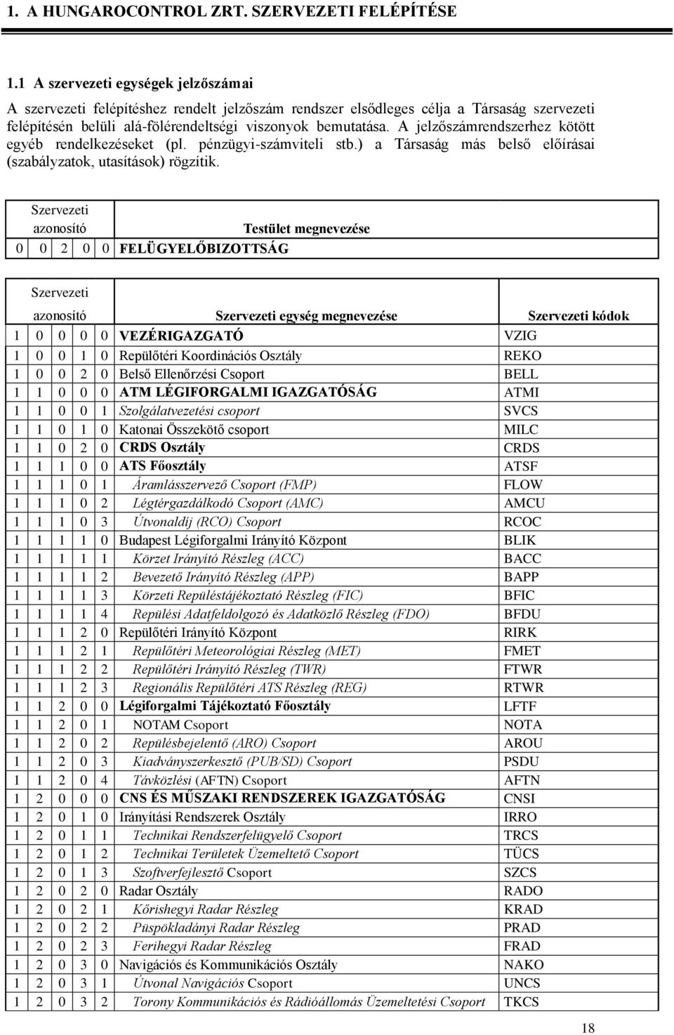 A jelzőszámrendszerhez kötött egyéb rendelkezéseket (pl. pénzügyi-számviteli stb.) a Társaság más belső előírásai (szabályzatok, utasítások) rögzítik.