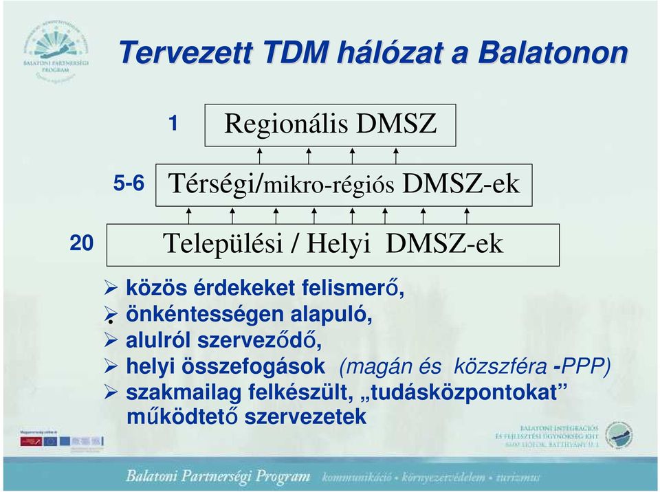 érdekeket felismerı, önkéntességen alapuló, alulról szervezıdı, helyi