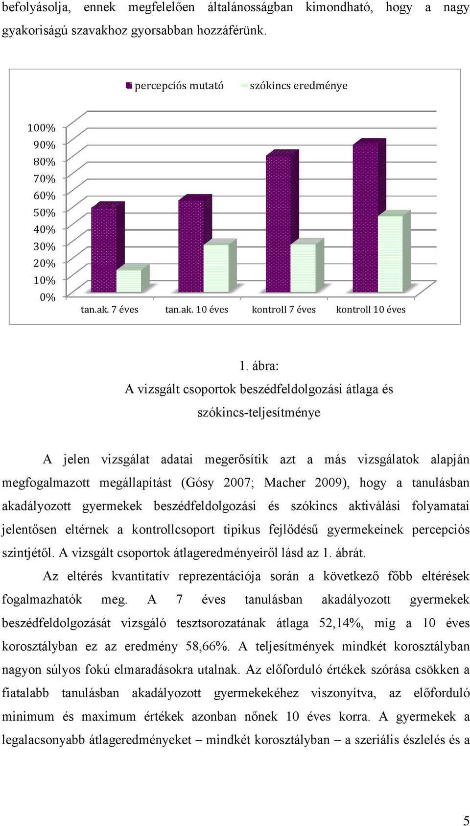 ábra: A vizsgált csoportok beszédfeldolgozási átlaga és szókincs-teljesítménye A jelen vizsgálat adatai megerősítik azt a más vizsgálatok alapján megfogalmazott megállapítást (Gósy 2007; Macher