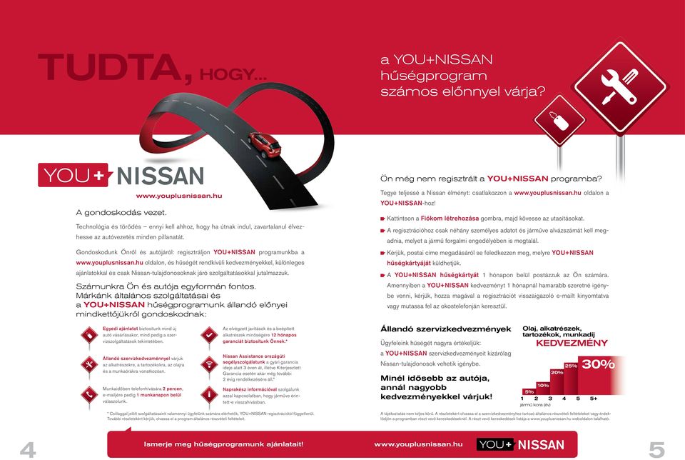 Gondoskodunk Önről és autójáról: regisztráljon YOU+NISSAN programunkba a oldalon, és hűségét rendkívüli kedvezményekkel, különleges ajánlatokkal és csak Nissan-tulajdonosoknak járó szolgáltatásokkal