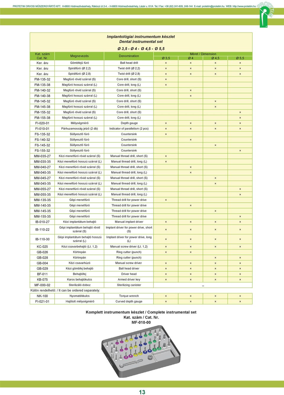 áru Spirálfúró (Ø 2,8) Twist drill (Ø 2,8) FM-135-32 Magfúró rövid szárral (S) Core drill, short (S) FM-135-38 Magfúró hosszú szárral (L) Core drill, long (L) FM-140-32 Magfúró rövid szárral (S) Core