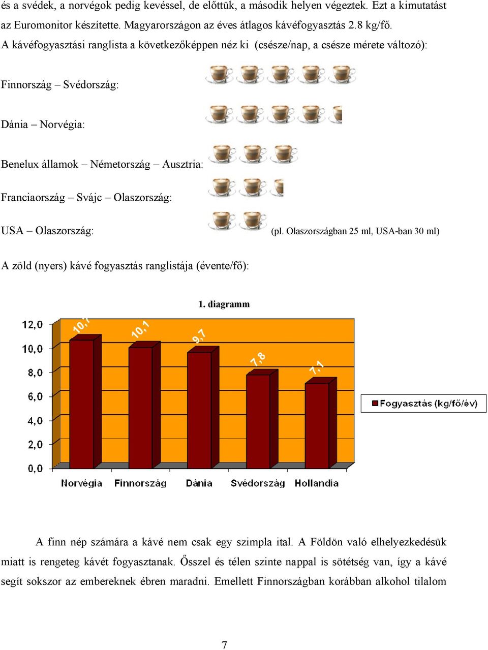 Olaszország: USA Olaszország: (pl. Olaszországban 25 ml, USA-ban 30 ml) A zöld (nyers) kávé fogyasztás ranglistája (évente/fő): 1. diagramm A finn nép számára a kávé nem csak egy szimpla ital.