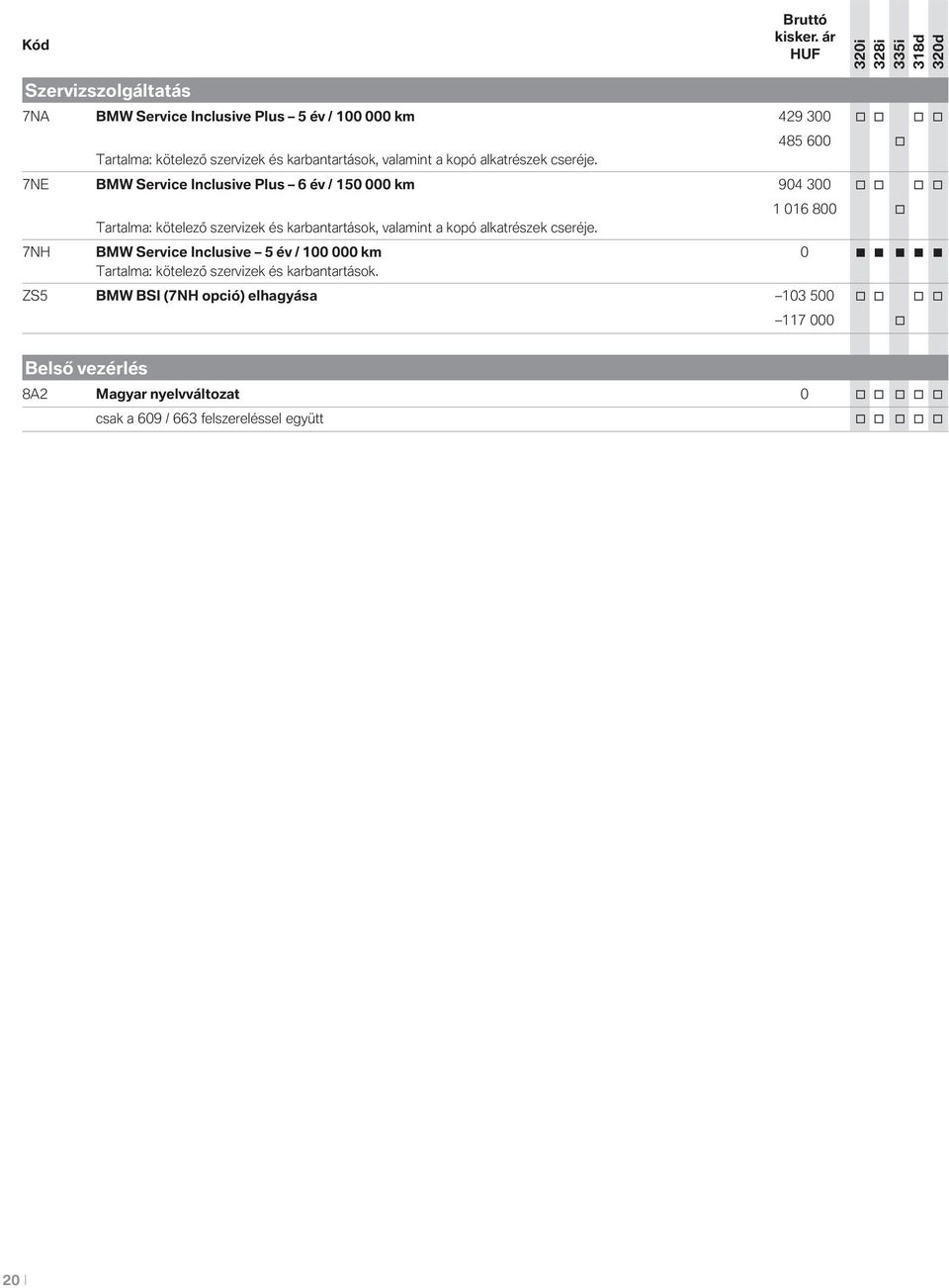 485 600 o 7NE BMW Service Inclusive Plus 6 év / 150 000 km 904 300 o o o o 1 016 800 o Tartalma: kötelező szervizek és karbantartások, valamint a  7NH