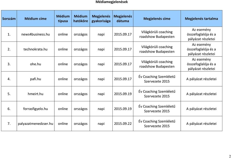 17 3. ohe.hu online országos napi 2015.09.