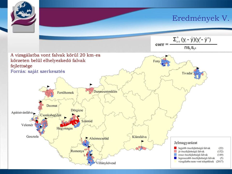 elhelyezkedő falvak fejlettsége