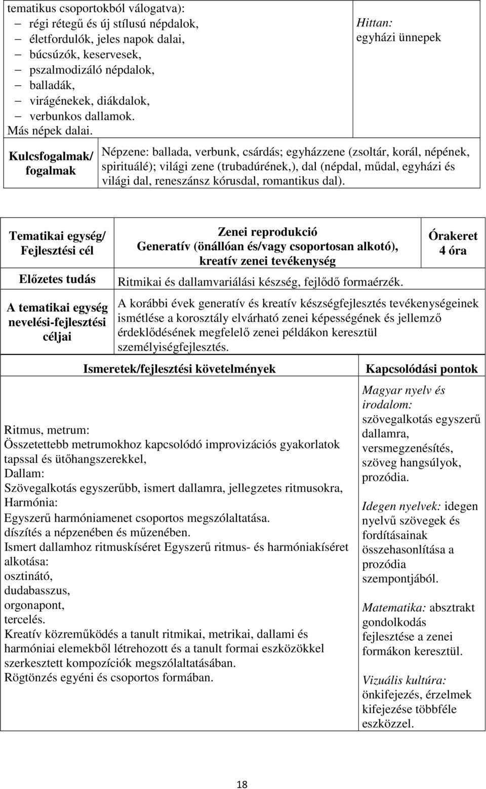 Kulcs/ Hittan: egyházi ünnepek Népzene: ballada, verbunk, csárdás; egyházzene (zsoltár, korál, népének, spirituálé); világi zene (trubadúrének,), dal (népdal, műdal, egyházi és világi dal, reneszánsz