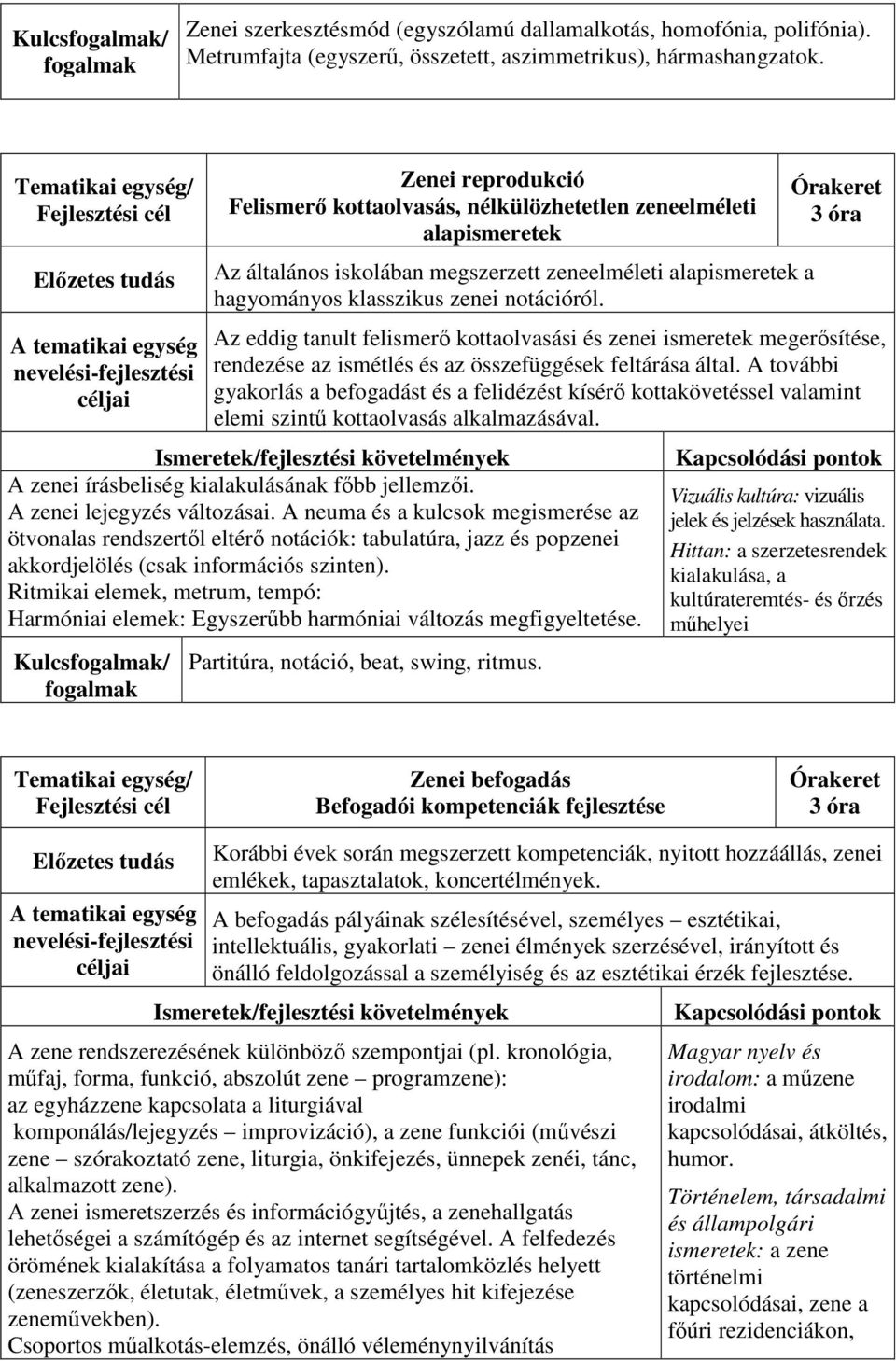 3 óra Az eddig tanult felismerő kottaolvasási és zenei ismeretek megerősítése, rendezése az ismétlés és az összefüggések feltárása által.