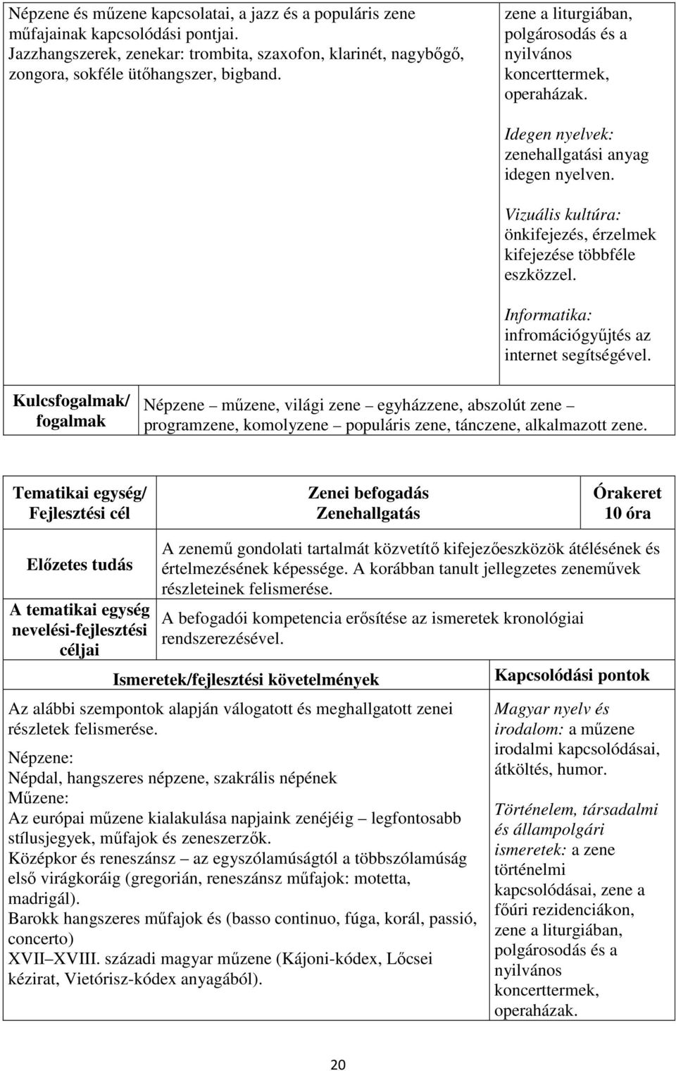 Informatika: infromációgyűjtés az internet segítségével. Kulcs/ Népzene műzene, világi zene egyházzene, abszolút zene programzene, komolyzene populáris zene, tánczene, alkalmazott zene.