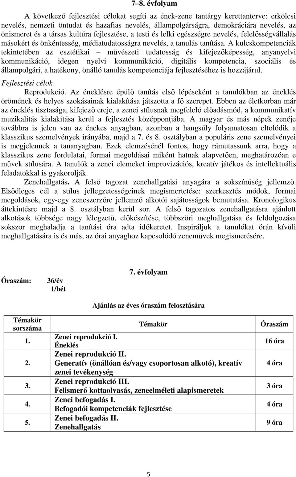 A kulcskompetenciák tekintetében az esztétikai művészeti tudatosság és kifejezőképesség, anyanyelvi kommunikáció, idegen nyelvi kommunikáció, digitális kompetencia, szociális és állampolgári, a