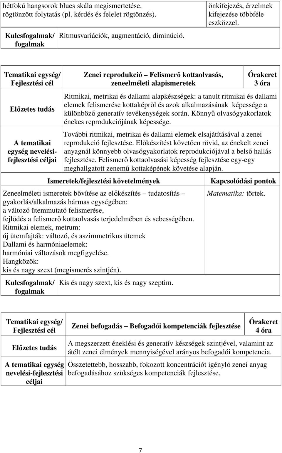 A tematikai egység nevelésifejlesztési Zenei reprodukció Felismerő kottaolvasás, zeneelméleti alapismeretek 3 óra Ritmikai, metrikai és dallami alapkészségek: a tanult ritmikai és dallami elemek