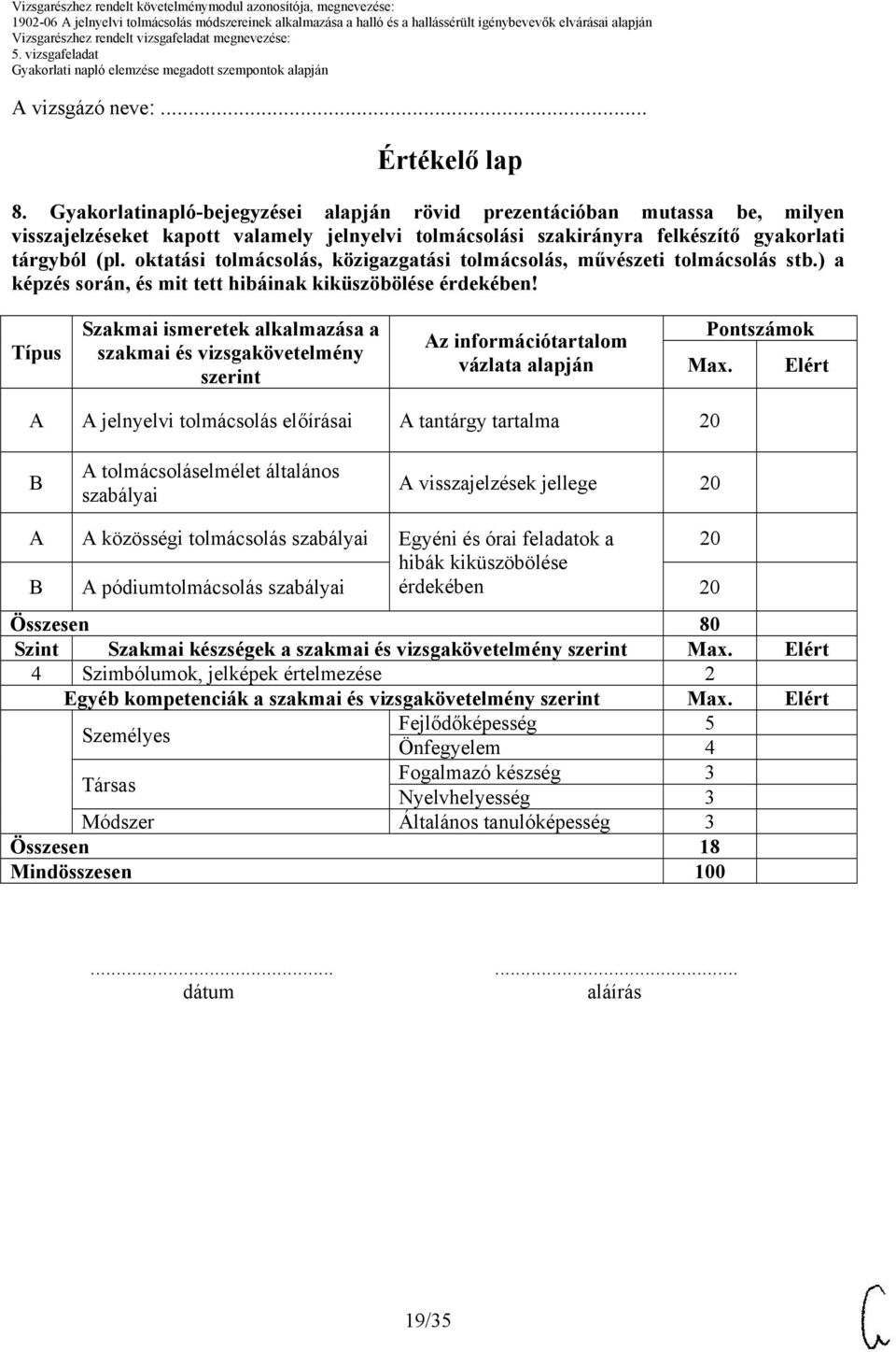 oktatási tolmácsolás, közigazgatási tolmácsolás, művészeti tolmácsolás stb.) a képzés során, és mit tett hibáinak kiküszöbölése érdekében!