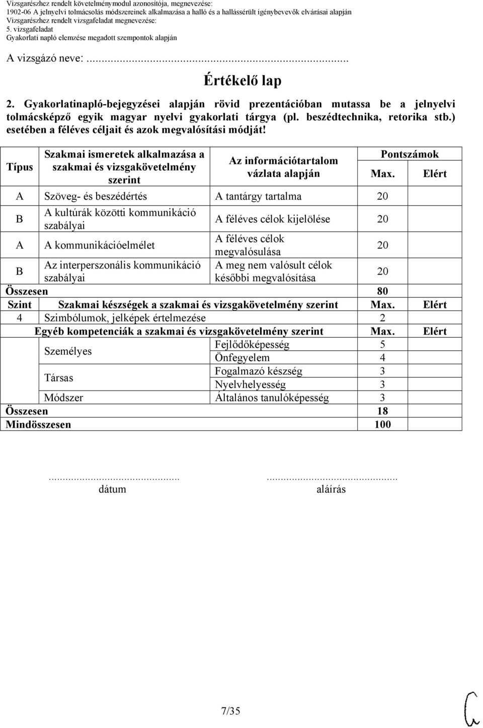 Elért Szöveg- és beszédértés tantárgy tartalma kultúrák közötti kommunikáció féléves célok kijelölése kommunikációelmélet féléves célok megvalósulása z interperszonális kommunikáció meg nem valósult