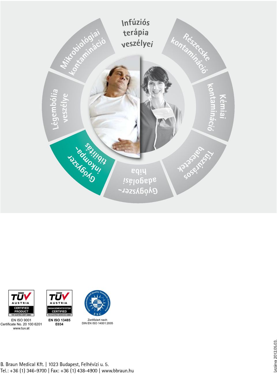 Zertifiziert nach DIN EN ISO 14001:2005 B. Braun Medical Kft.
