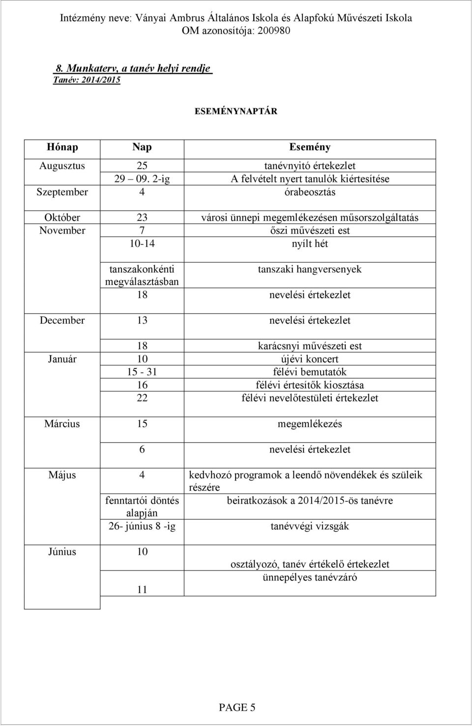 hangversenyek megválasztásban 18 nevelési értekezlet December 13 nevelési értekezlet 18 karácsnyi művészeti est Január 10 újévi koncert 15-31 félévi bemutatók 16 félévi értesítők kiosztása 22 félévi