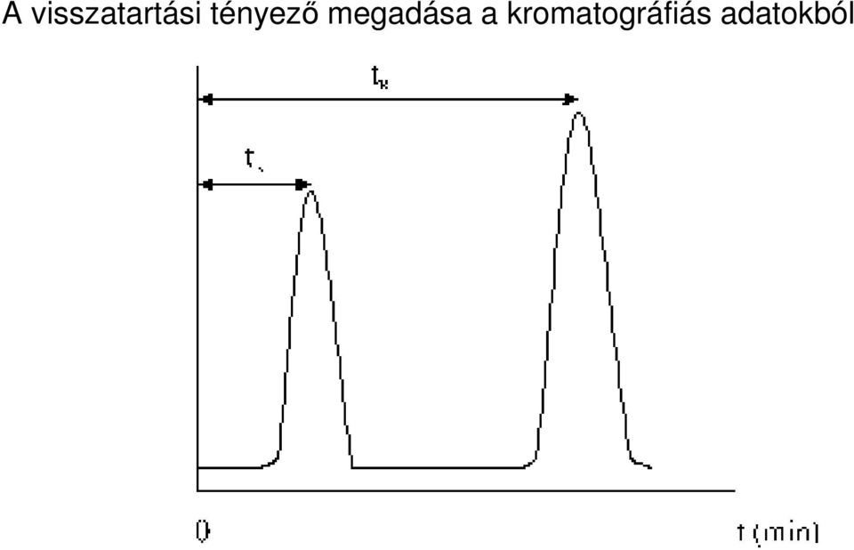 tényezı