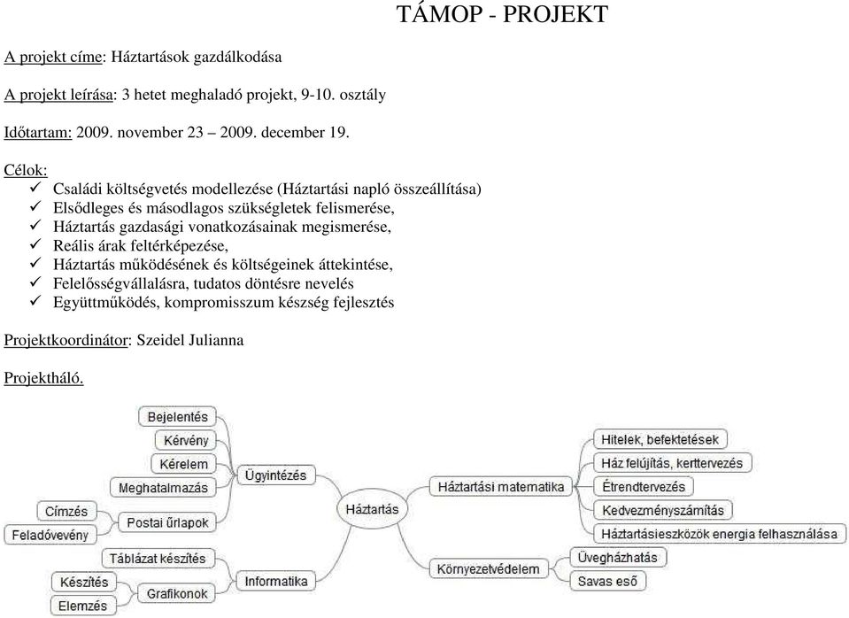 Célok: Családi költségvetés modellezése (Háztartási napló összeállítása) Elsődleges és másodlagos szükségletek felismerése, Háztartás