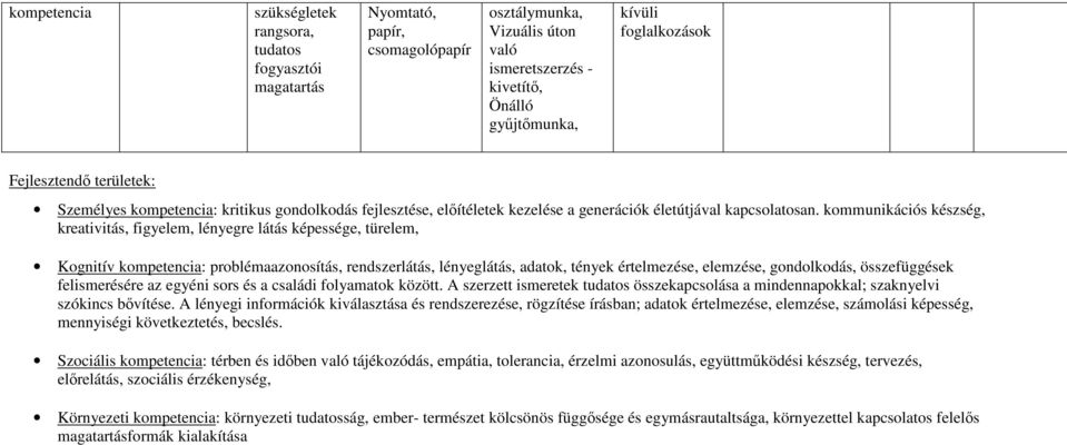 kommunikációs készség, kreativitás, figyelem, lényegre látás képessége, türelem, Kognitív kompetencia: problémaazonosítás, rendszerlátás, lényeglátás, adatok, tények értelmezése, elemzése,