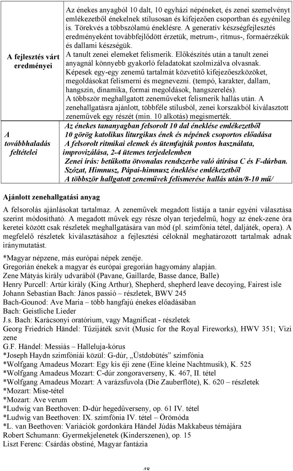 A tanult zenei elemeket felismerik. Előkészítés után a tanult zenei anyagnál könnyebb gyakorló feladatokat szolmizálva olvasnak.