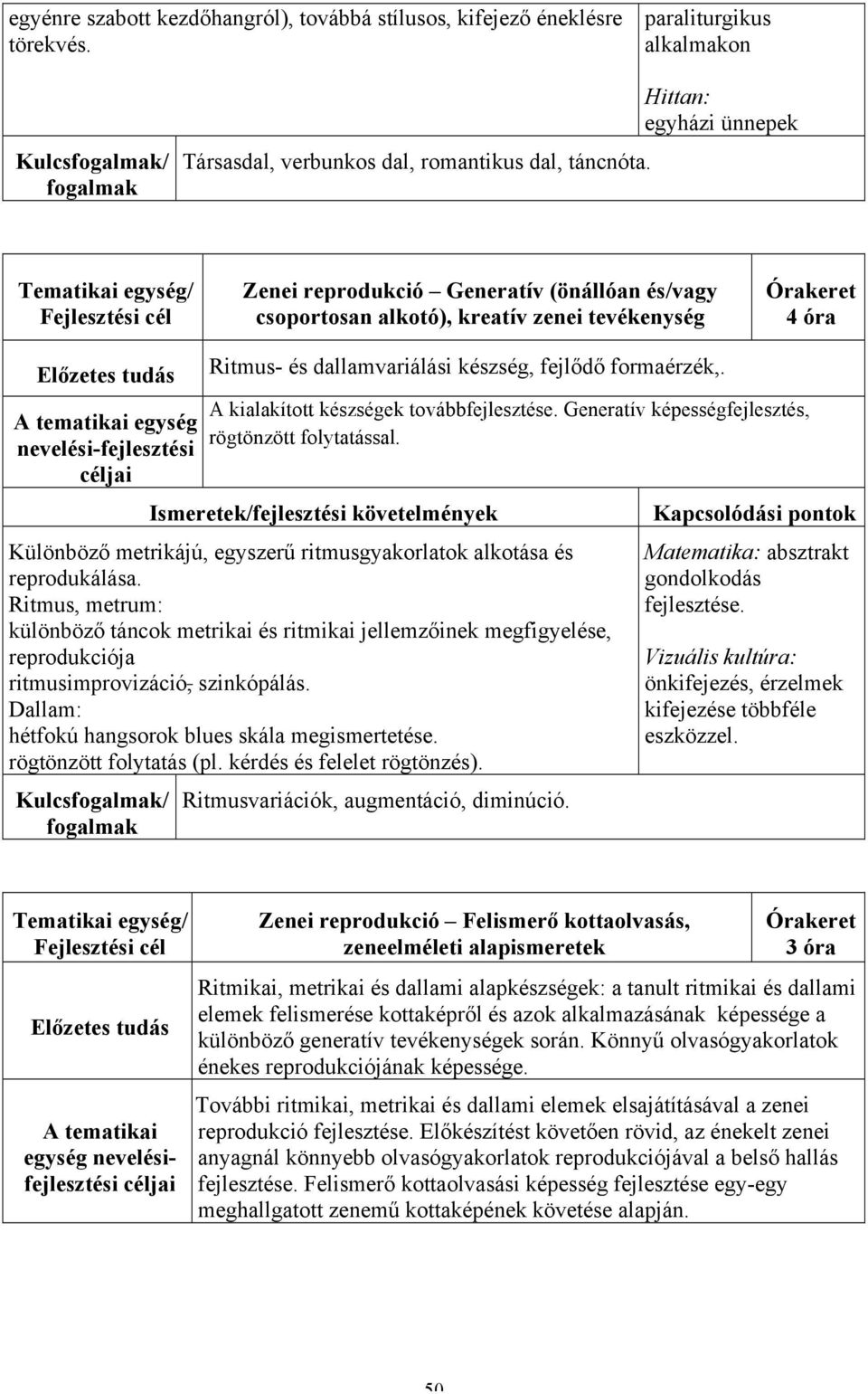 dallamvariálási készség, fejlődő formaérzék,. A kialakított készségek továbbfejlesztése. Generatív képességfejlesztés, rögtönzött folytatással.