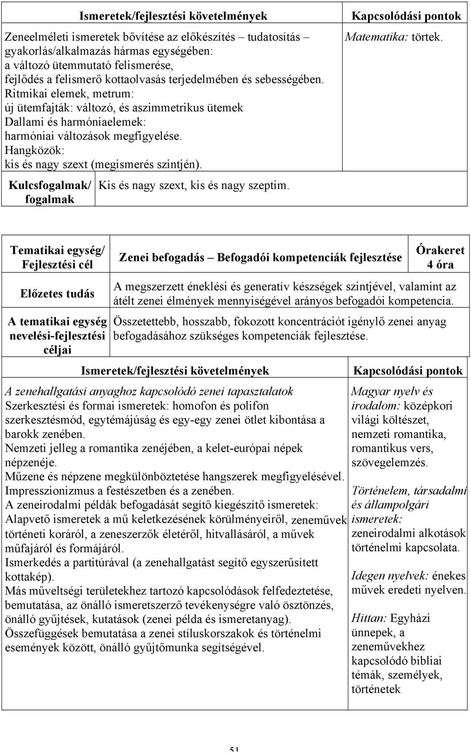 Kulcs/ Kis és nagy szext, kis és nagy szeptim. Matematika: törtek.