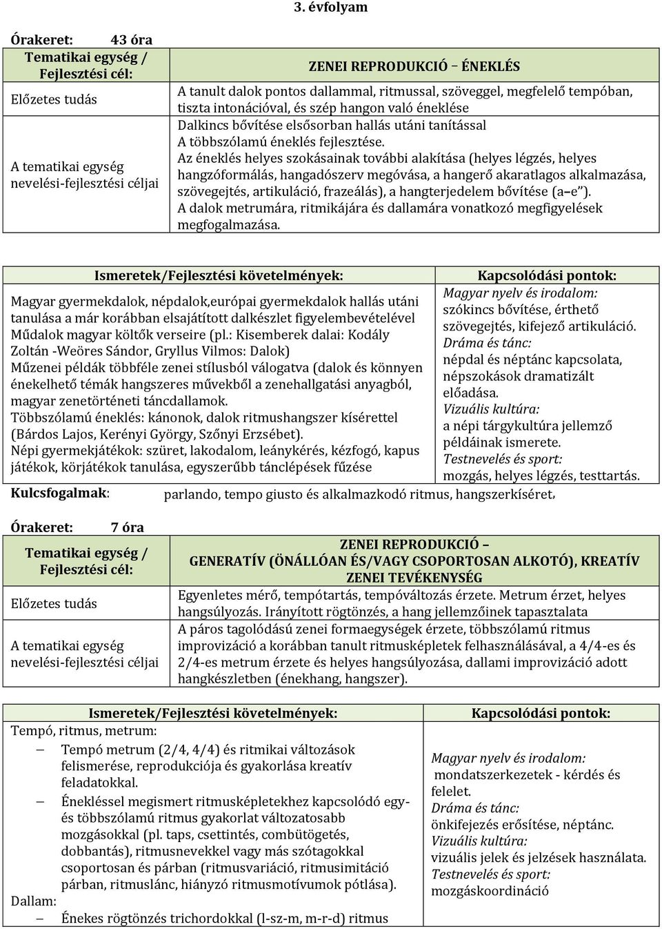 Az éneklés helyes szokásainak további alakítása (helyes légzés, helyes hangzóformálás, hangadószerv megóvása, a hangerő akaratlagos alkalmazása, szövegejtés, artikuláció, frazeálás), a hangterjedelem