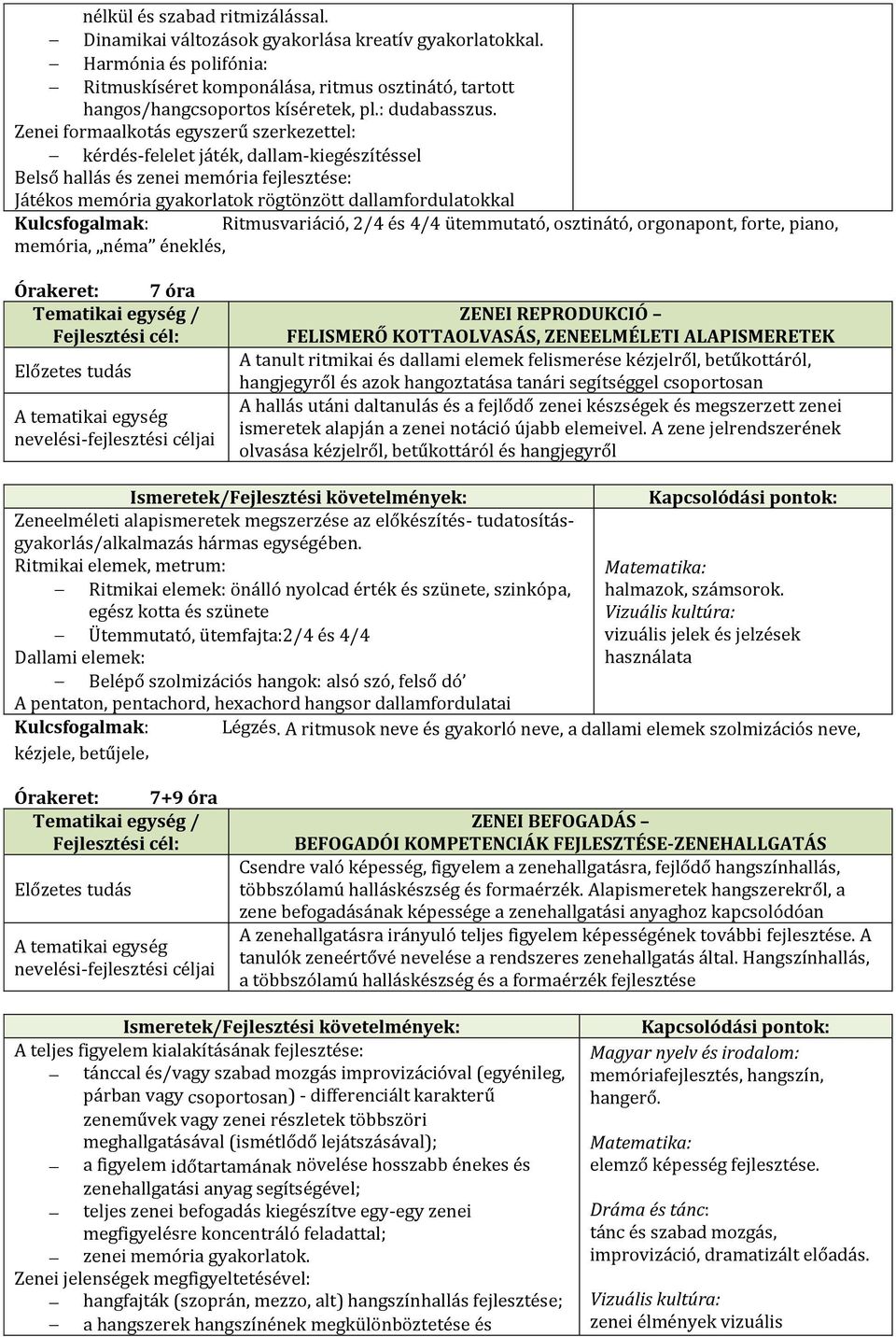 Zenei formaalkotás egyszerű szerkezettel: kérdés-felelet játék, dallam-kiegészítéssel Belső hallás és zenei memória fejlesztése: Játékos memória gyakorlatok rögtönzött dallamfordulatokkal