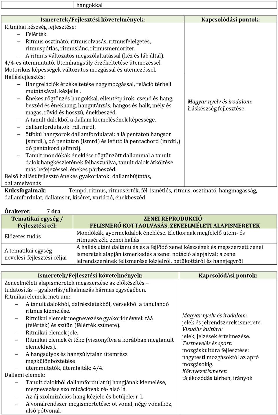 Hallásfejlesztés: Hangrelációk érzékeltetése nagymozgással, reláció térbeli mutatásával, kézjellel.