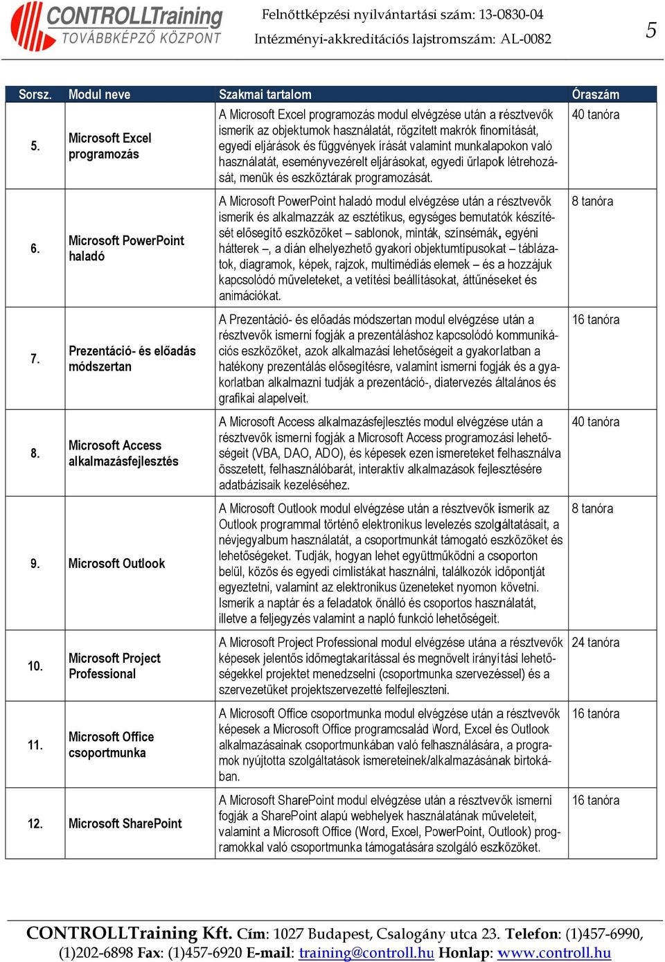 Microsoft SharePoint A Microsoft Excel programozás modul elvégzése után a résztvevők ismerik az objektumok használatát, rögzített makrók finomítását, egyedi eljárásokk és függvények írását valamint