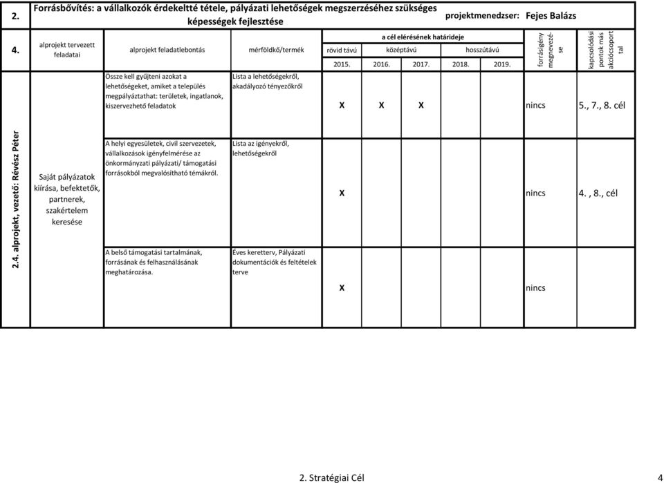 tényezőkről projektmenedzser: Fejes Balázs 5., 7., 8.