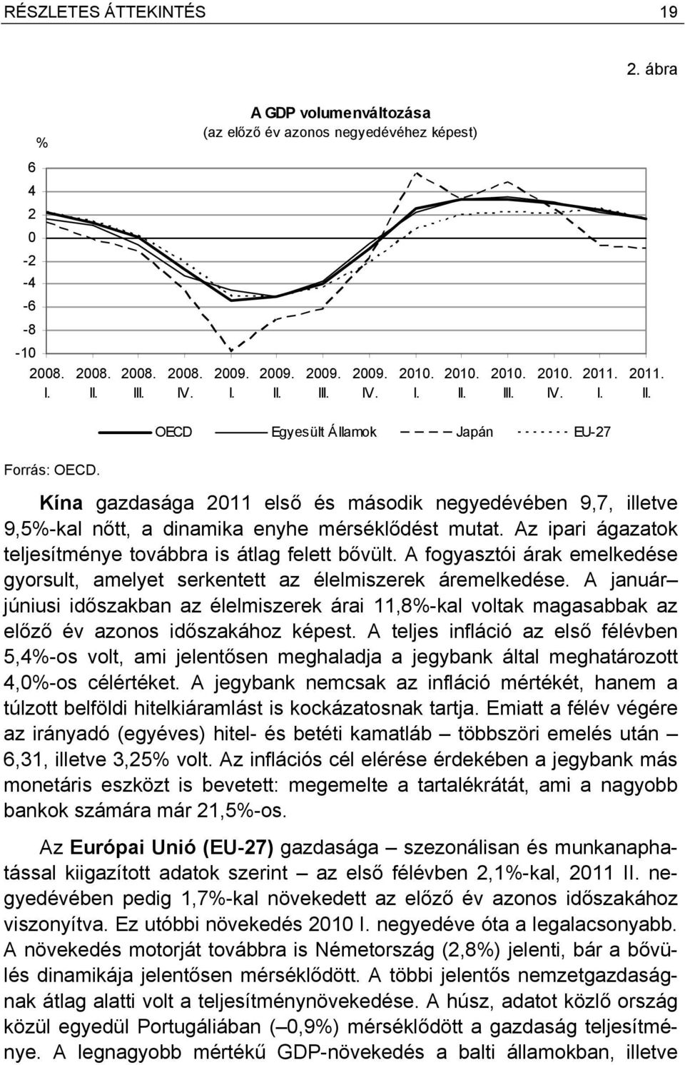 Kína gazdasága 2011 első és második negyedévében 9,7, illetve 9,5%-kal nőtt, a dinamika enyhe mérséklődést mutat. Az ipari ágazatok teljesítménye továbbra is átlag felett bővült.